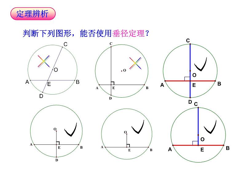 人教版数学九年级上册24.1.2 垂直于弦的直径课件05