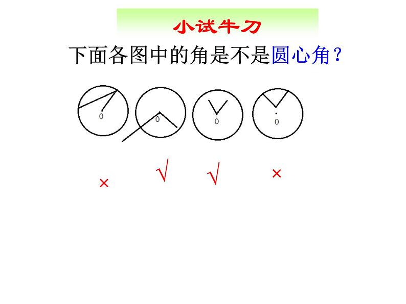 人教版数学九年级上册24.1. 3弧、弦、圆心角课件05