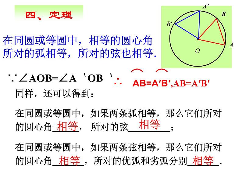 人教版数学九年级上册24.1. 3弧、弦、圆心角课件07