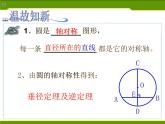 人教版数学九年级上册24.1.3弧、弦、圆心角课件