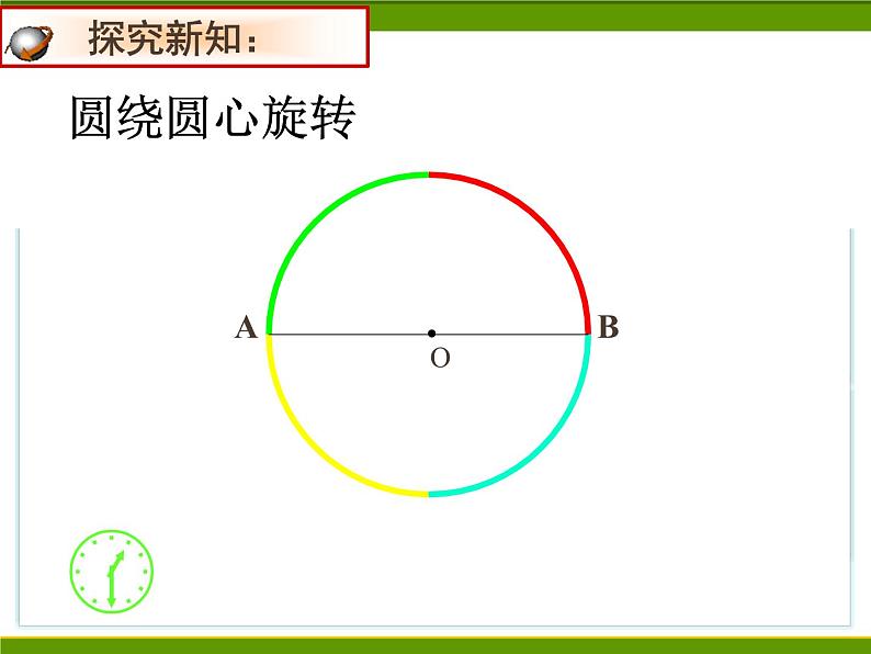 人教版数学九年级上册24.1.3弧、弦、圆心角课件03