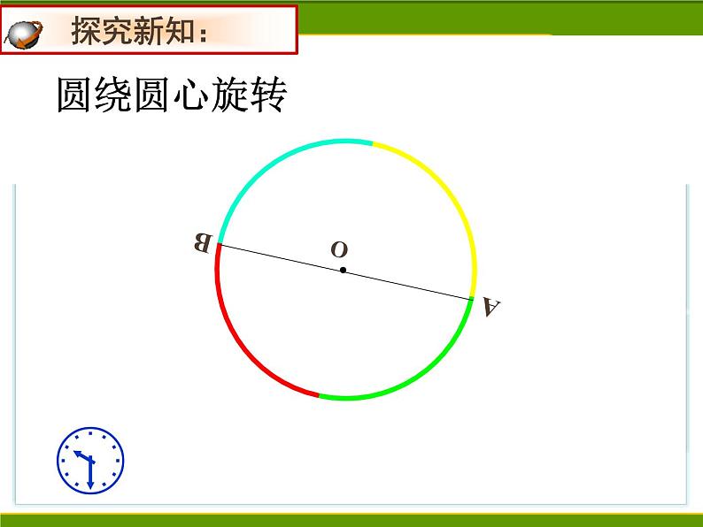 人教版数学九年级上册24.1.3弧、弦、圆心角课件06