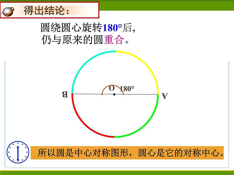 人教版数学九年级上册24.1.3弧、弦、圆心角课件07