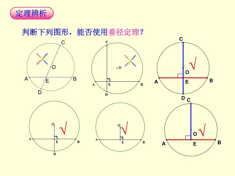 人教版数学九年级上册 24.1.2垂直于弦的直径课件06