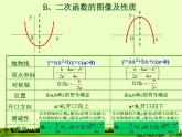 九年级数学《二次函数》总复习课件