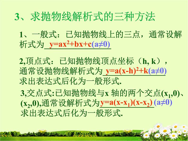 九年级数学《二次函数》总复习课件第7页