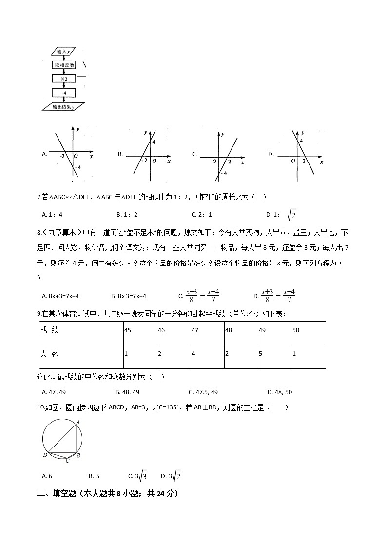 湖南省邵阳市邵东县中考数学模拟试题附答案02