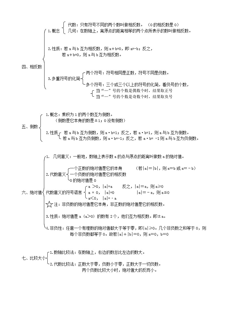有理数与整式知识点总结第2页