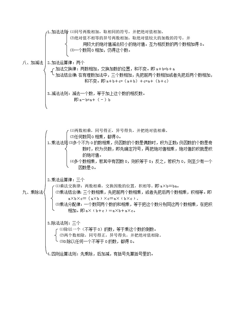 有理数与整式知识点总结第3页