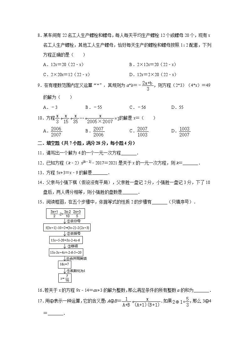 人教版2020年七年级上册第3章《一元一次方程》单元测试卷   解析版02