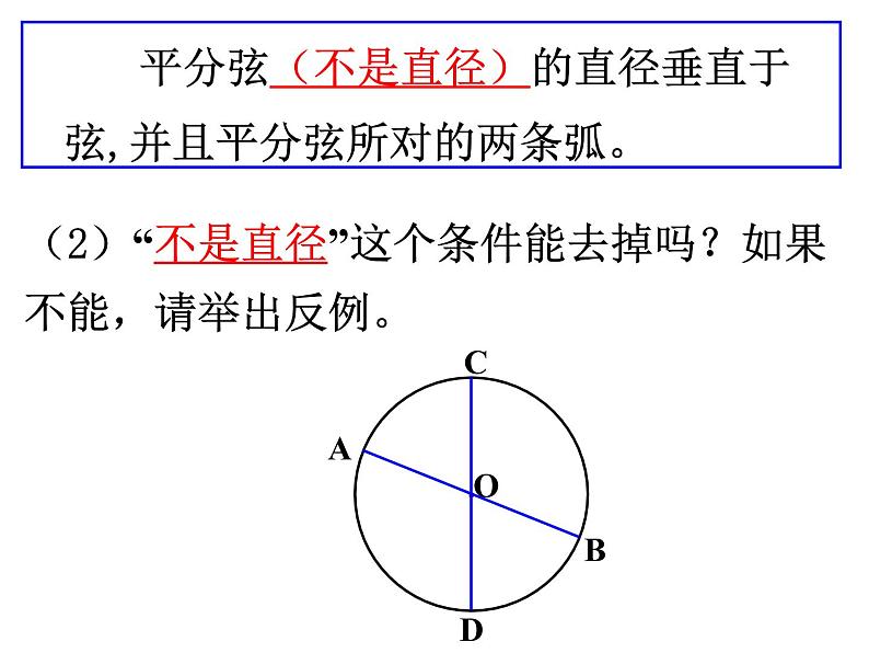 24.1.2 《垂径定理》课件05