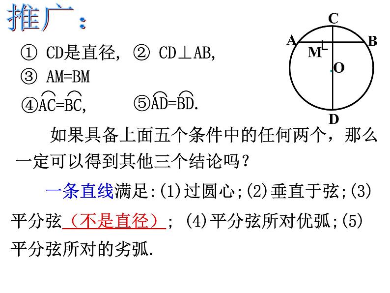 24.1.2 《垂径定理》课件06