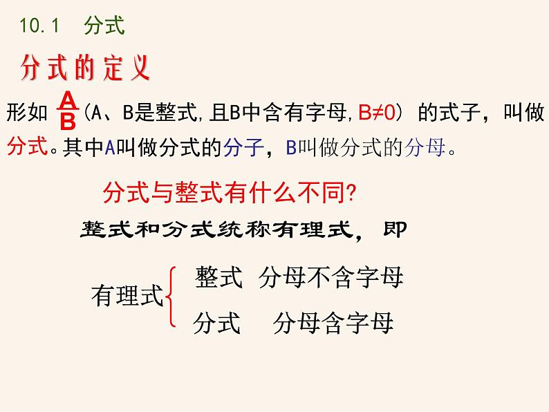 苏科版10.1分式ppt第4页