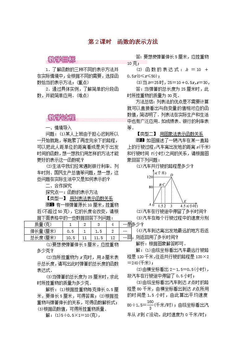 人教版2021年八年级数学下册19.1.2函数的图象第2课时《函数的表示方法》教案(含反思)第1页