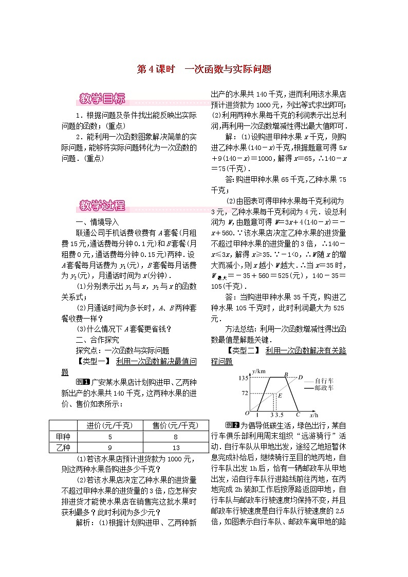 人教版八年级数学下册19.2.2一次函数第4课时《一次函数与实际问题》教案(含反思)01