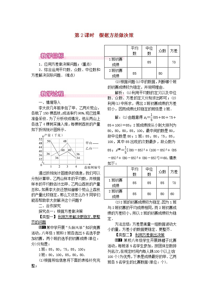 人教版八年级数学下册20.2数据的波动程度第2课时《根据方差做决策》教案(含反思)01