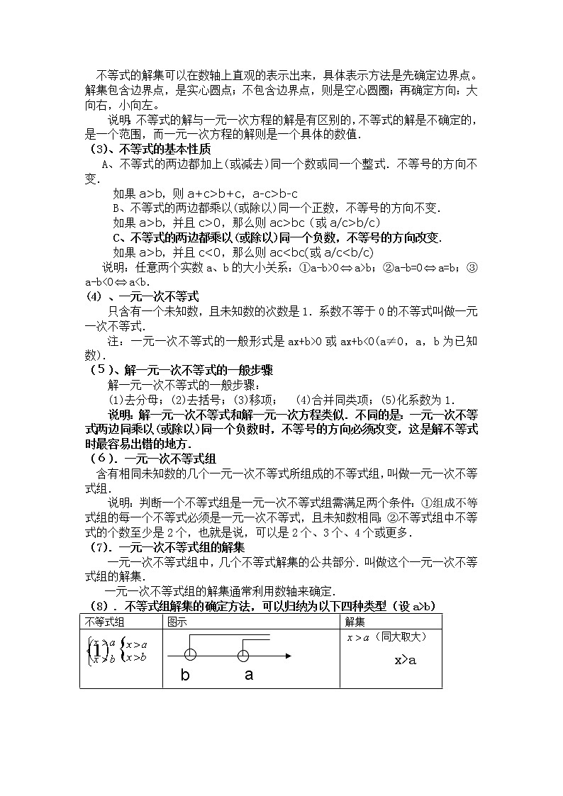 人教版2021年七年级数学下册第09章《不等式与不等式组》小结与复习教案设计02