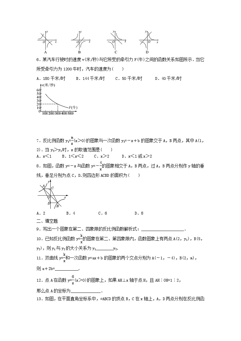 2021年人教版九年级数学下册《反比例函数》单元测试卷四（含答案）02