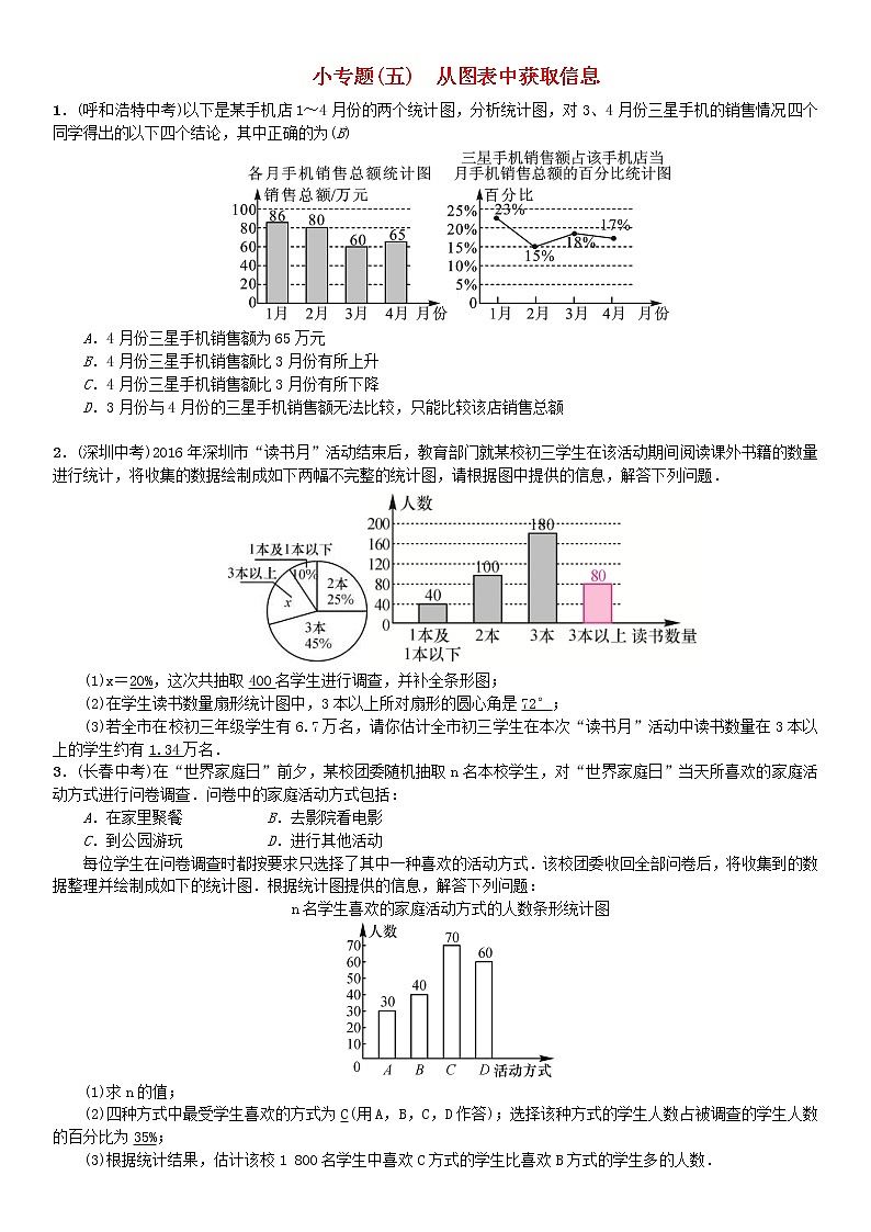 人教版2021年七年级数学下册 小专题《从图表中获取信息》习题(含答案)01