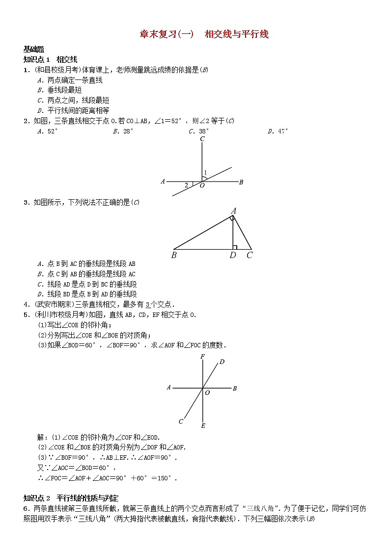 人教版2021年七年级数学下册《相交线与平行线》章末复习题(含答案)01
