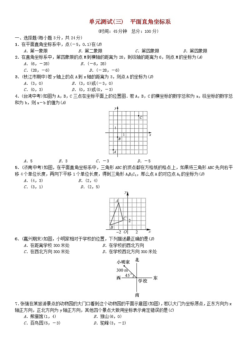 人教版2021年七年级数学下册《平面直角坐标系》单元测试题(含答案)01