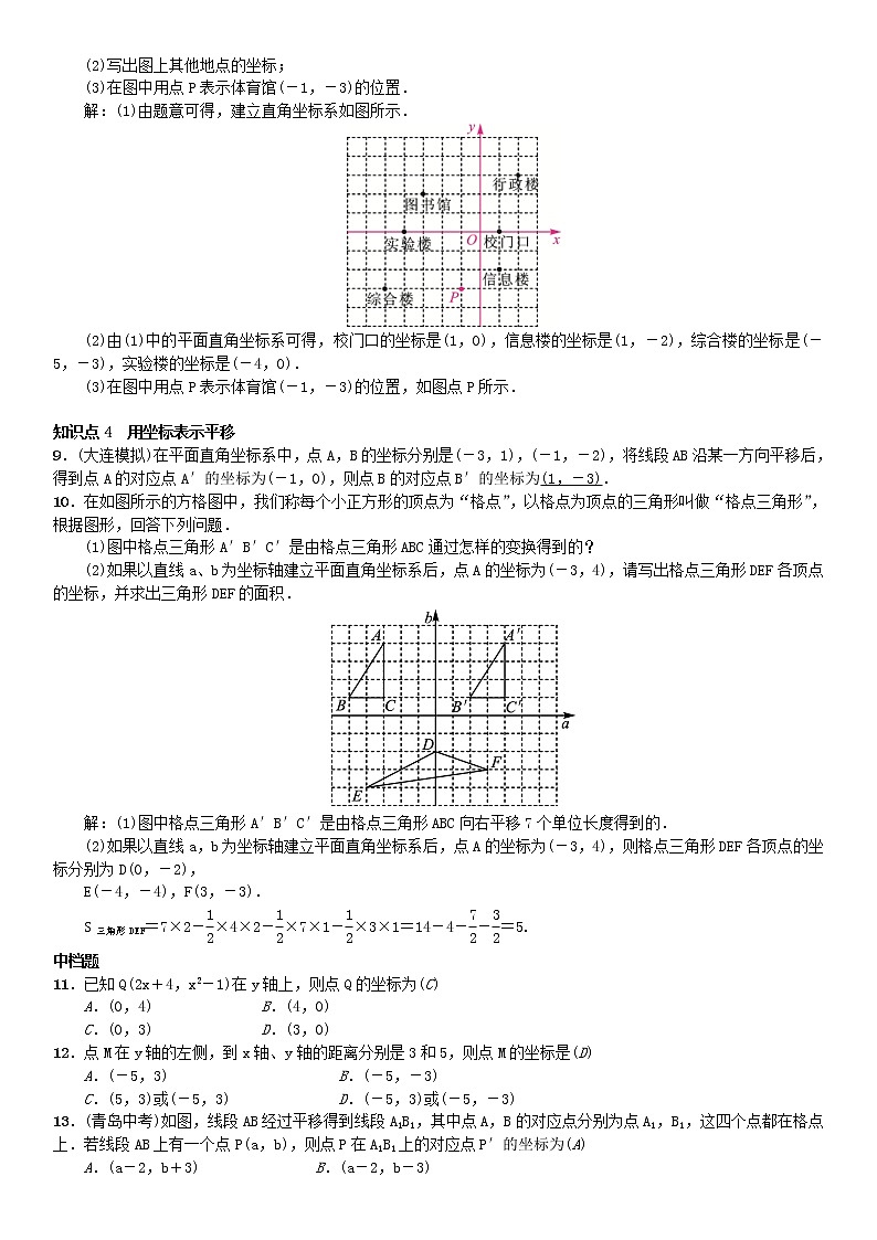 人教版2021年七年级数学下册《平面直角坐标系》章末复习题(含答案)02