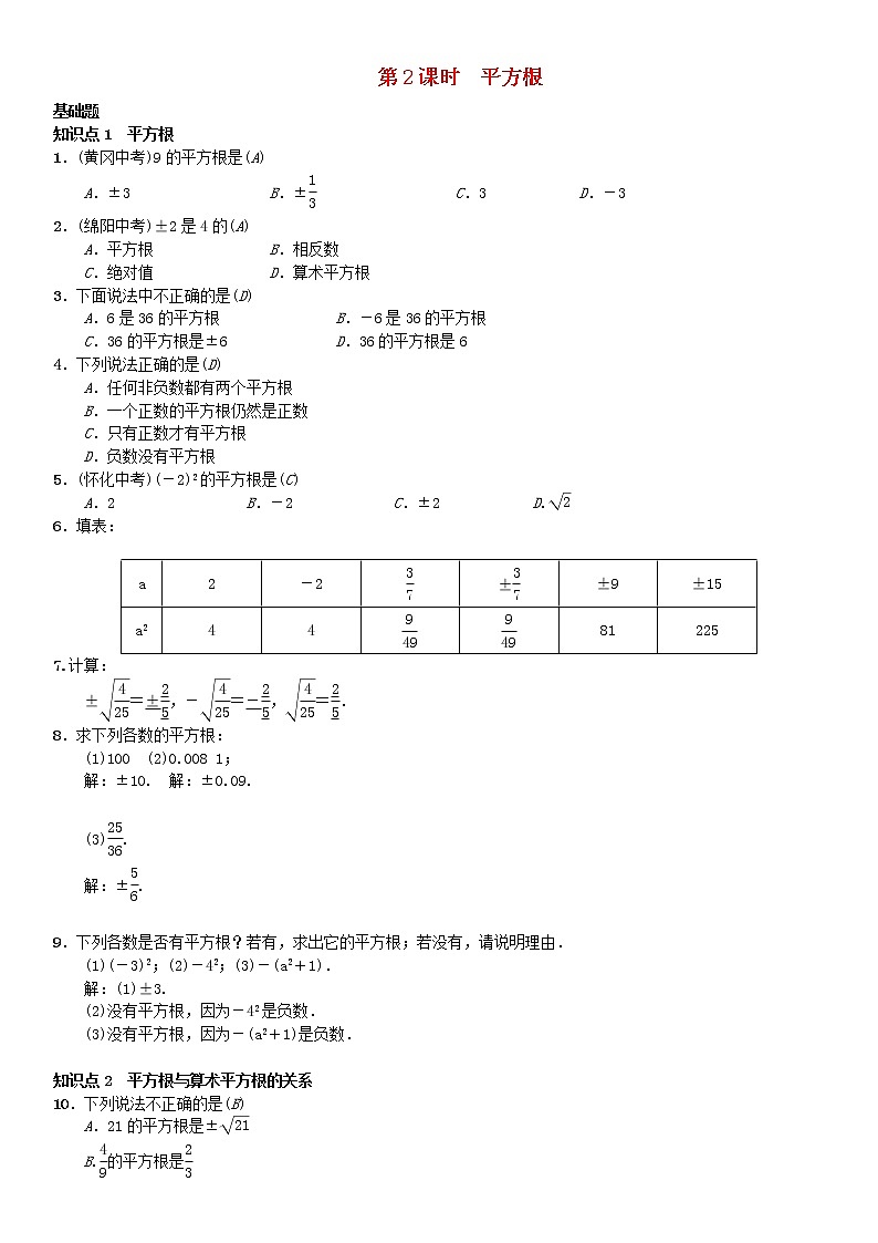 人教版2021年七年级数学下册6.1平方根第2课时《平方根》习题(含答案)01