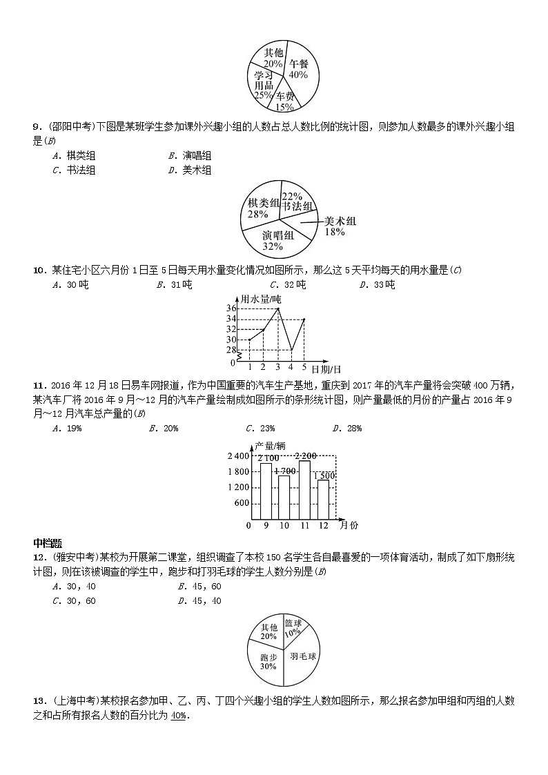 人教版2021年七年级数学下册10.1第1课时《全面调查》习题(含答案)02