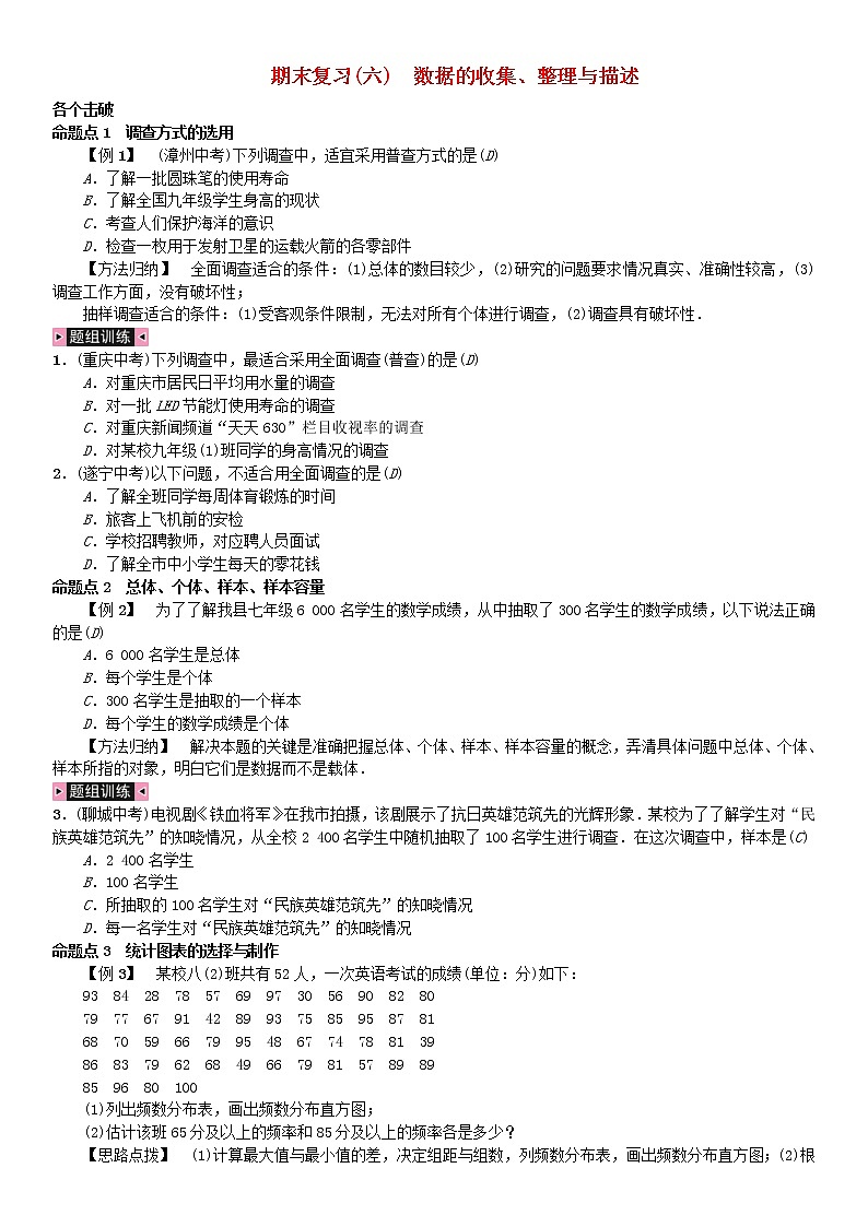 人教版2021年七年级数学下册期末复习六《数据的收集整理与描述》习题(含答案)01
