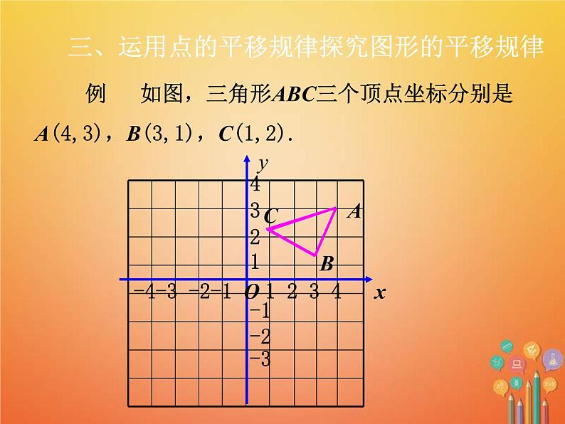 人教版2021年七年级数学下册7.2.2《用坐标表示平移》课件(含答案)07