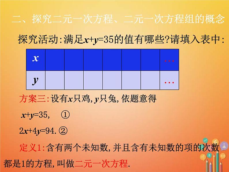 人教版2021年七年级数学下册8.1《二元一次方程组》课件(含答案)05