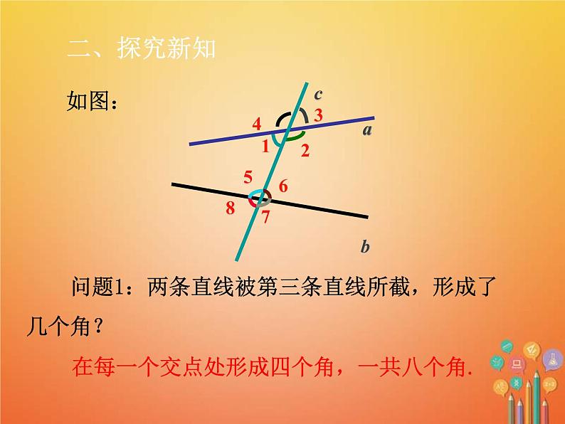 人教版2021年七年级数学下册5.1.3《同位角内错角同旁内角》课件(含答案)05