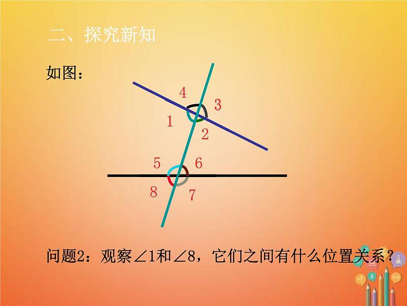 人教版2021年七年级数学下册5.1.3《同位角内错角同旁内角》课件(含答案)06