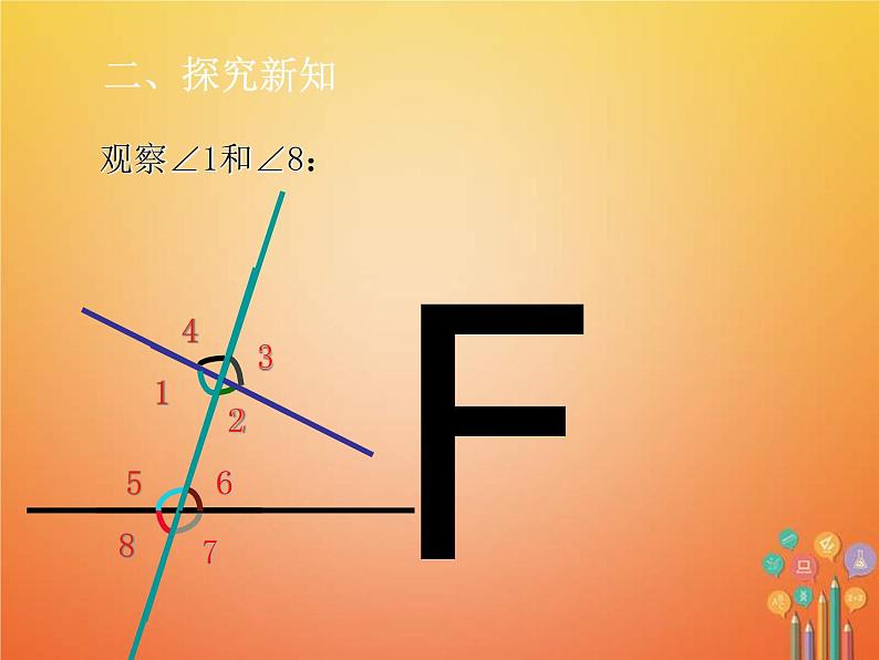 人教版2021年七年级数学下册5.1.3《同位角内错角同旁内角》课件(含答案)07