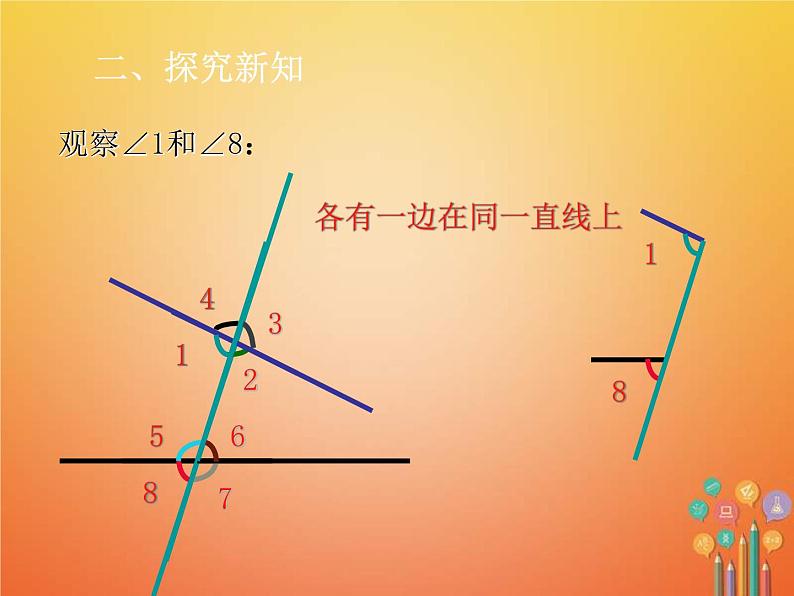 人教版2021年七年级数学下册5.1.3《同位角内错角同旁内角》课件(含答案)08