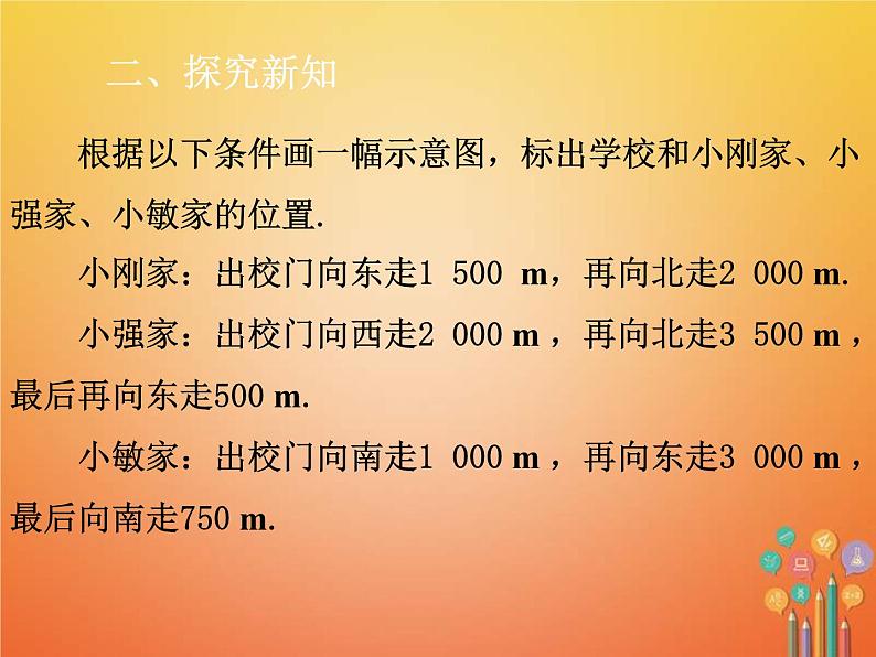 人教版2021年七年级数学下册7.2.1《用坐标表示地理位置》课件(含答案)03