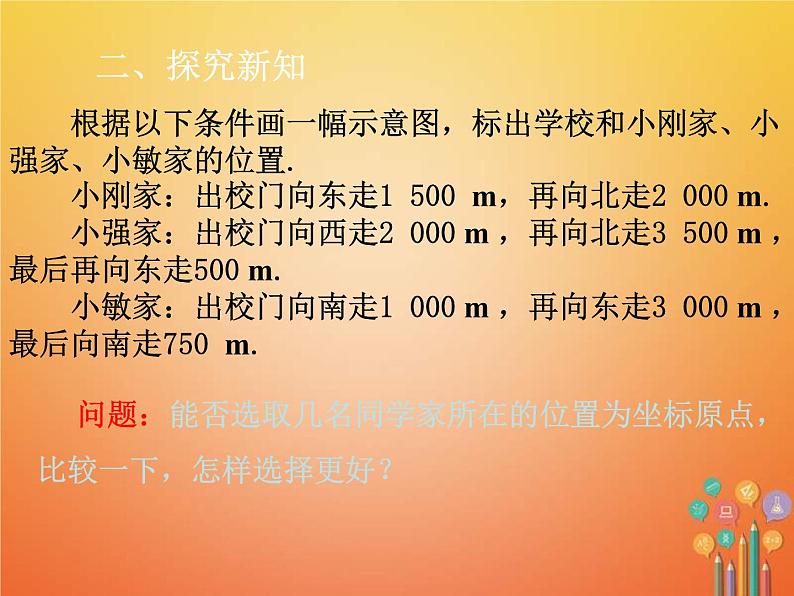 人教版2021年七年级数学下册7.2.1《用坐标表示地理位置》课件(含答案)06