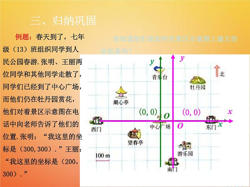 人教版2021年七年级数学下册7.2.1《用坐标表示地理位置》课件(含答案)08