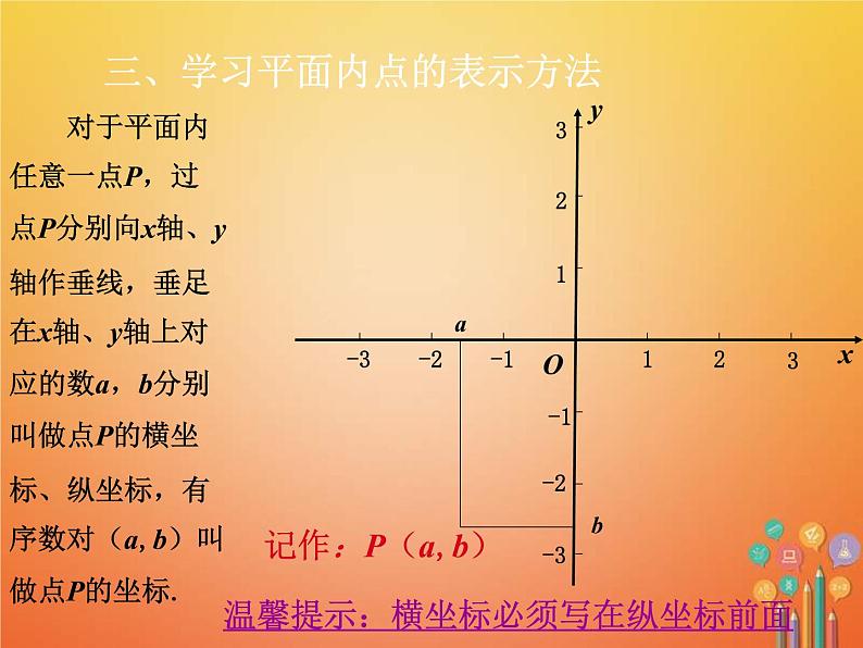 人教版2021年七年级数学下册7.1.2《平面直角坐标系》课件(含答案)08