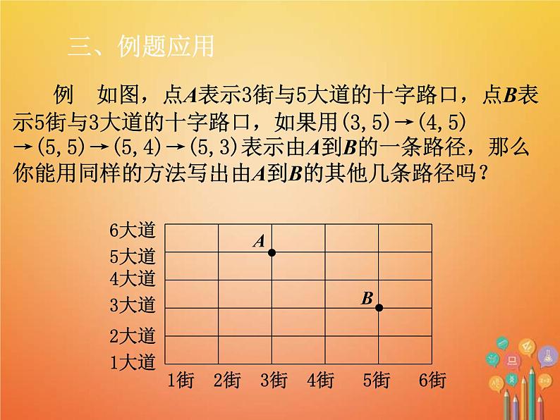 人教版2021年七年级数学下册7.1.1《有序数对》课件(含答案)06