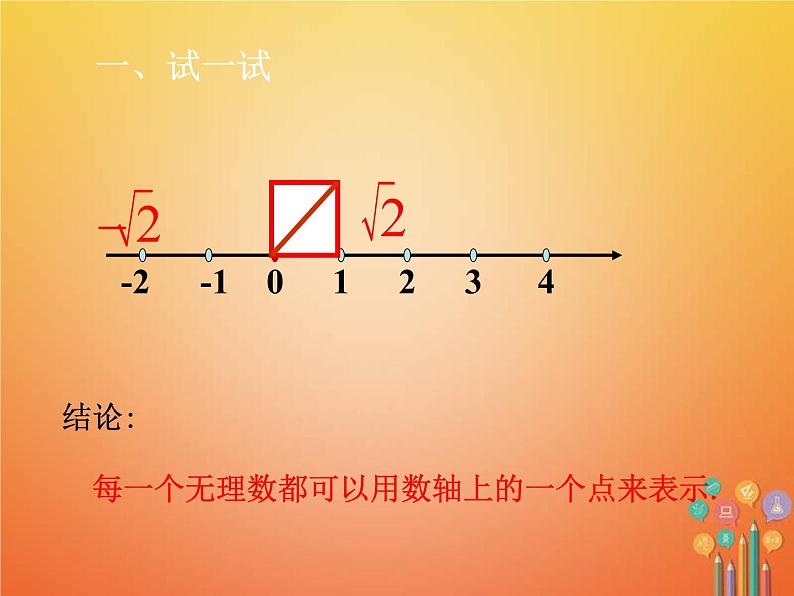 人教版2021年七年级数学下册6.3.2《实数与数轴实数的有关概念》课件(含答案)06