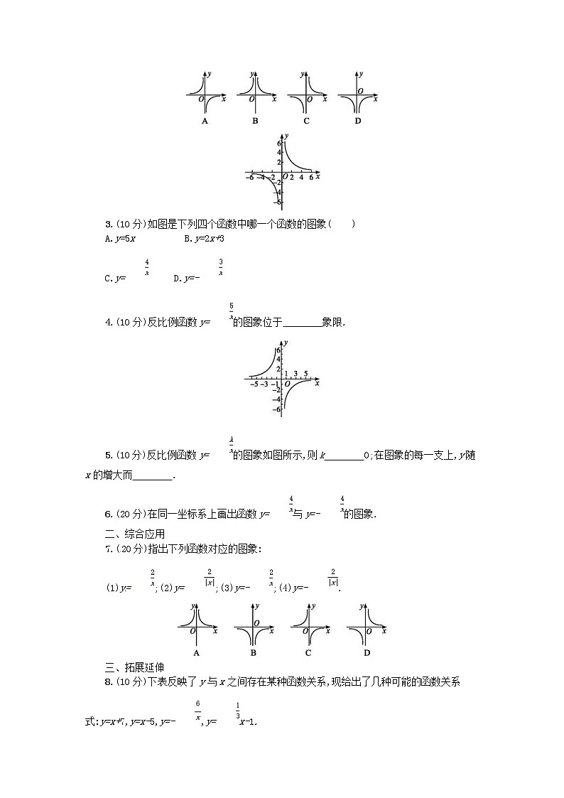人教版2021年九年级数学下册26.1.2反比例函数的图象和性质第1课时 学案03