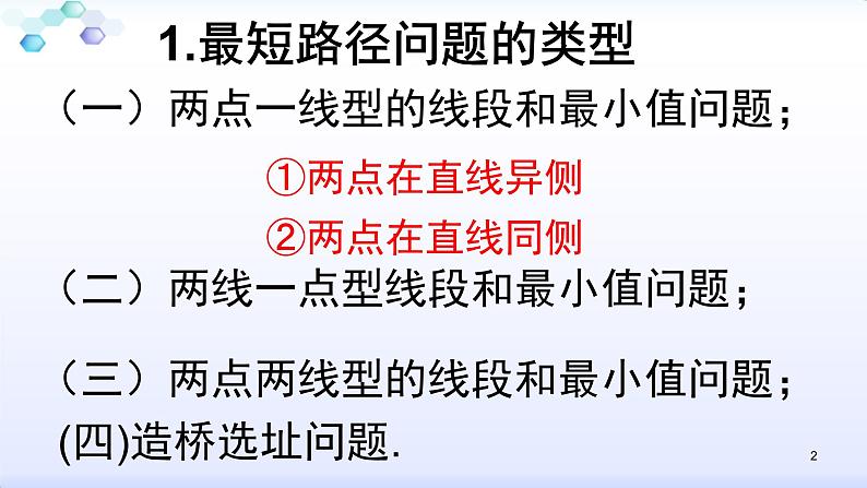 人教版八年级上册数学13.4专题：最短路径问题复习 课件第2页