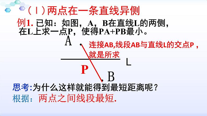 人教版八年级上册数学13.4专题：最短路径问题复习 课件第4页