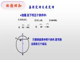 人教版九年级上册  24.1 .3 弧、弦、圆心角课件