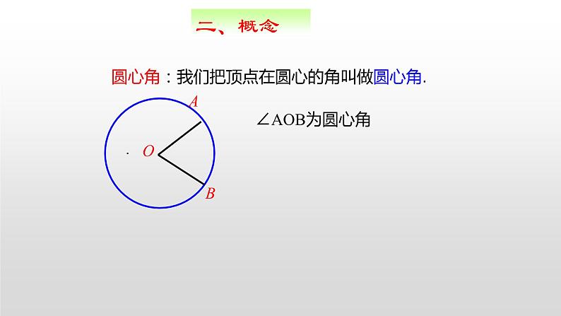 人教版九年级上册  24.1 .3 弧、弦、圆心角课件08