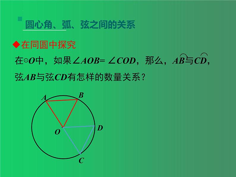 人教版数学九年级上册：24.1.3弧、弦、圆心角-课件第5页