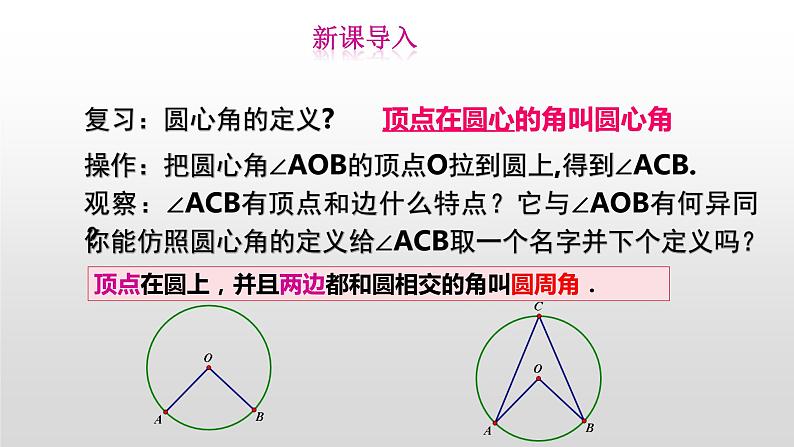 人教版数学九年级上册：24.1.4圆周角-课件02