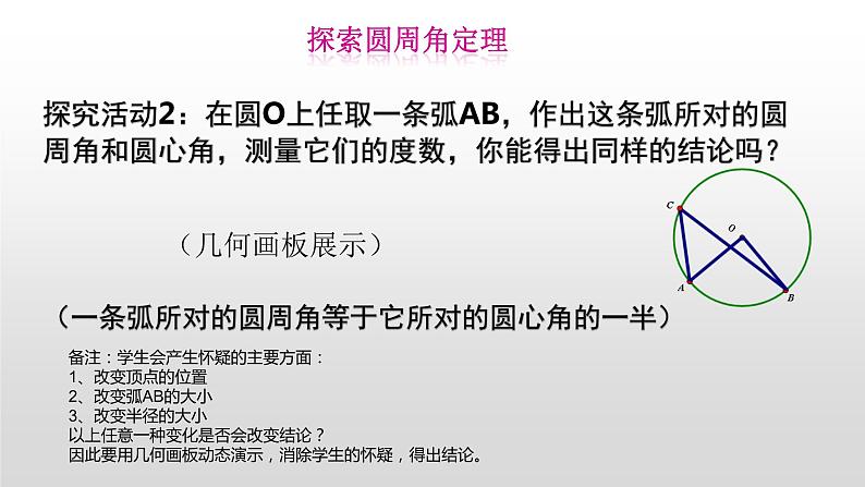 人教版数学九年级上册：24.1.4圆周角-课件05