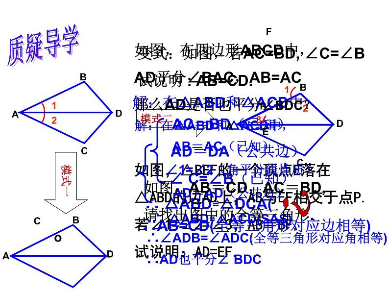 人教版八年级上册数学：第十二章全等三角形复习课课件第6页